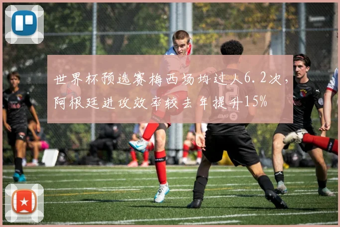 世界杯预选赛梅西场均过人6.2次,阿根廷进攻效率较去年提升15%