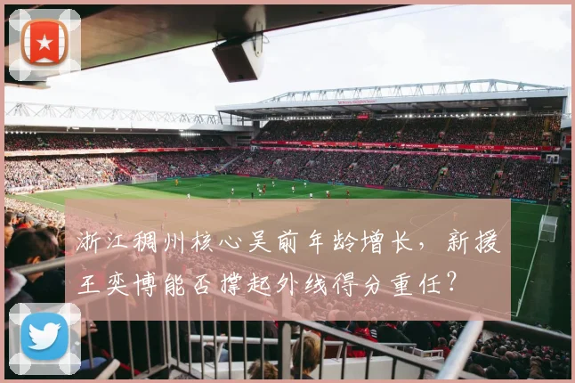 浙江稠州核心吴前年龄增长,新援王奕博能否撑起外线得分重任?